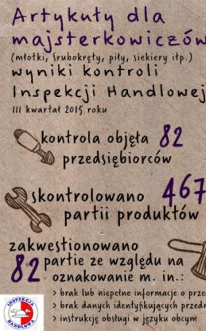 Młotki, wkrętaki, sekatory, nożyki już wkrótce będą niezbędne do wiosennych prac w domu, ogrodzie i na działce. 