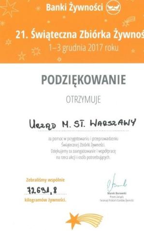 Warszawiacy zebrali 73 tony żywności