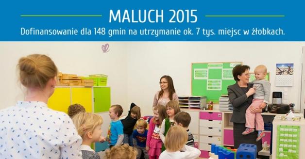 „MALUCH 2015”: 148 gmin z dofinansowaniem na utrzymanie żłobków [wyniki konkursu]
