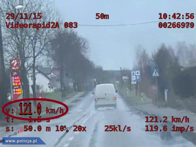 O 71 km/h za szybko